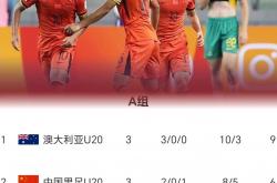 lol转区-亚洲顶尖球队击败对手，稳坐榜首