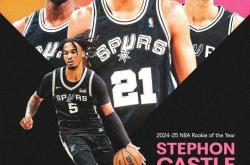 lol合区-NBA新秀表现抢眼，备战赛季揭幕