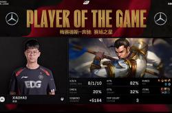 lol全球总决赛-EDG绝杀巴塞罗那，保罗攻防两端统治比赛焦点之战2025世界赛，留下经典瞬间的简单介绍