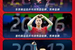 lol季中赛-法国队逆转英格兰队，马龙带队取胜