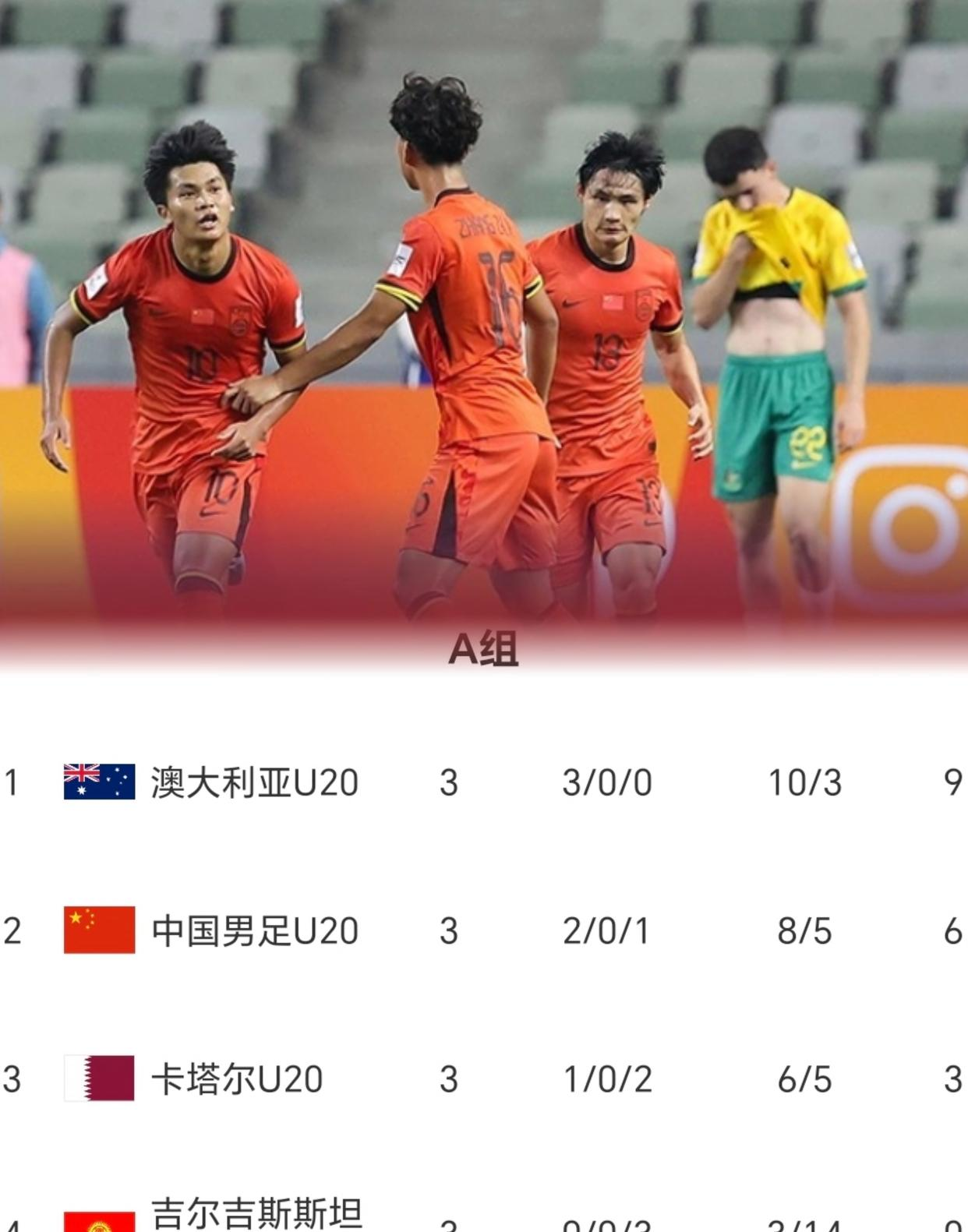 亚洲顶尖球队击败对手，稳坐榜首
