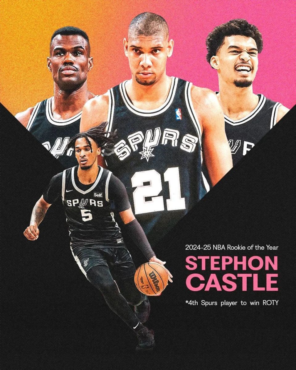 NBA新秀表现抢眼，备战赛季揭幕