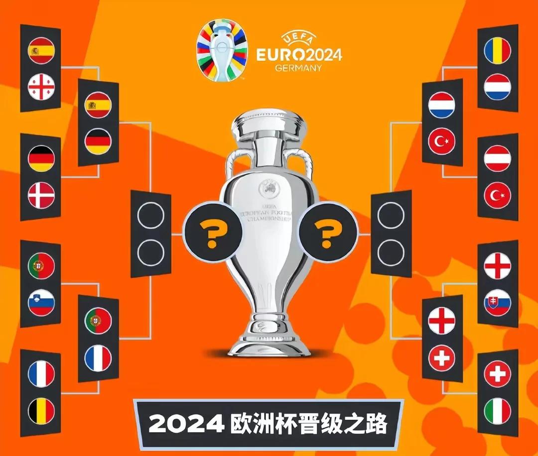 关于高能对决：欧洲杯淘汰赛即将开启的信息