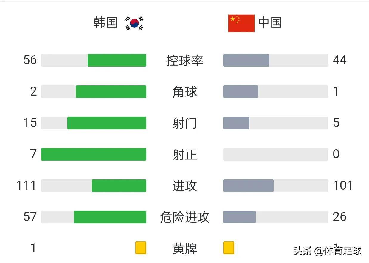 专家预测亚洲杯胜率超六成,结果成焦点 专家预测亚洲杯胜率超六成,结果成焦点